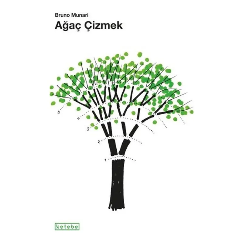Ağaç Çizmek, görsel 1