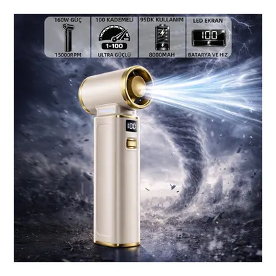 MIOJI Mio AD72 Pro 8000 mAh 150000RPM Taşınabilir Güçlü Hava Soğutucu Beyaz