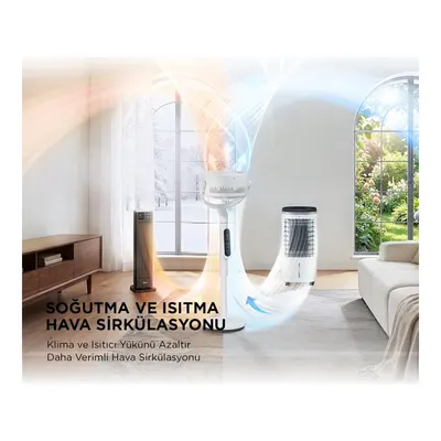MIDEA Hava Sirkülasyonlu Vantilatör Beyaz