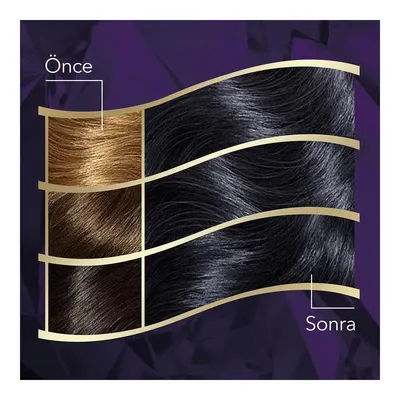 Koleston Intense Saç Boyası 10 Mavi Siyah