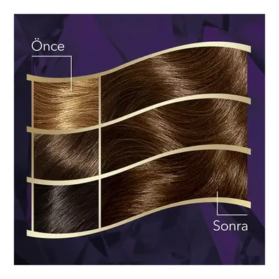 Koleston Intense Saç Boyası 30 Koyu Kahve