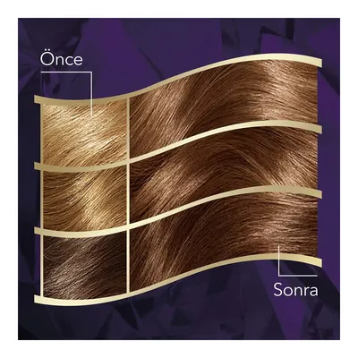 Koleston Intense Saç Boyası 67 Çikolata Kahve