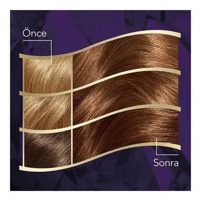 Koleston Intense Saç Boyası 717 Buzlu Çikolata