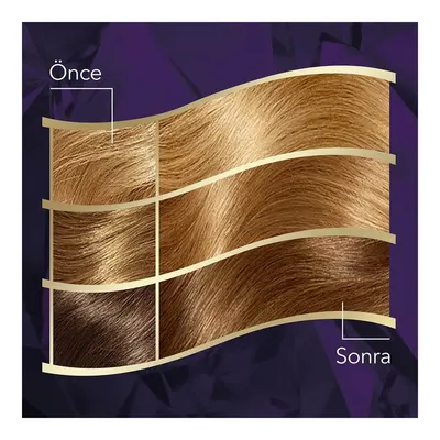 Koleston Intense Saç Boyası 80 Açık Kumral