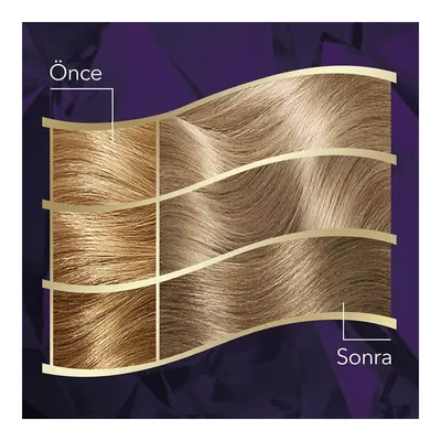 Koleston Intense Saç Boyası 1081 Çok Açık Küllü İnci Sarısı