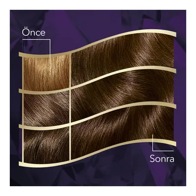 Koleston Intense Saç Boyası 41 Küllü Kahve