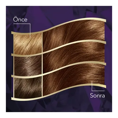 Koleston Intense Saç Boyası 54 Açık Kestane