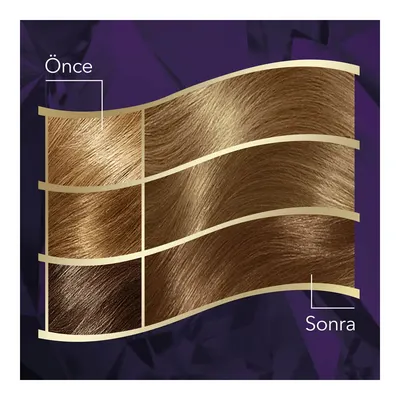 Koleston Intense Saç Boyası 811 Ekstra Açık Küllü Kumral