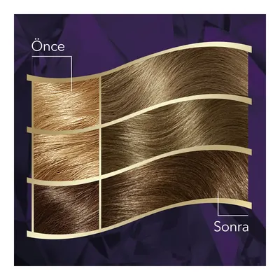 Koleston Intense Saç Boyası 711 Ekstra Küllü Kumral