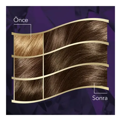Koleston Intense Saç Boyası 51 Ekstra Küllü Kahve