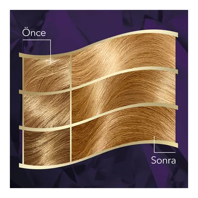 Wella Koleston Intense Saç Boyası 90 Sarı