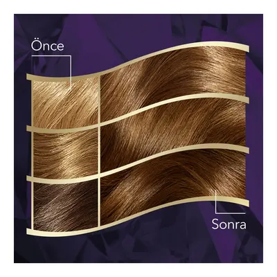 Koleston Intense Saç Boyası 60 Koyu Kumral